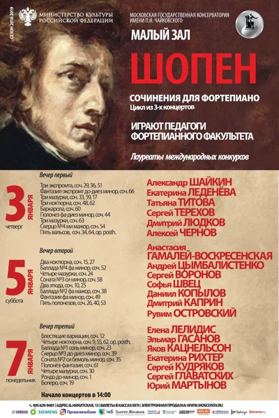 Ф. Шопен. Сочинения для фортепиано
