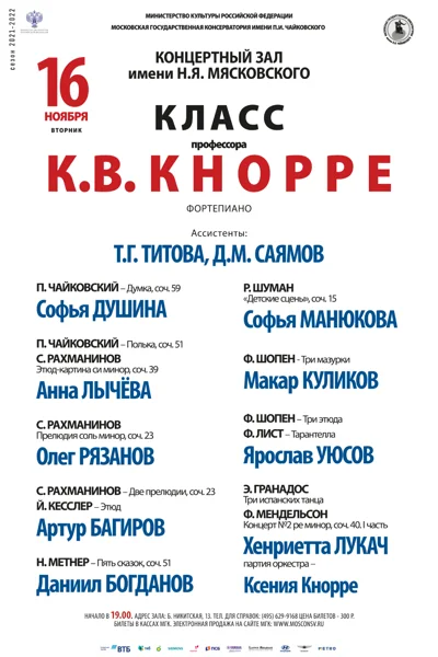 Класс профессор К.В. Кнорре (фортепиано)