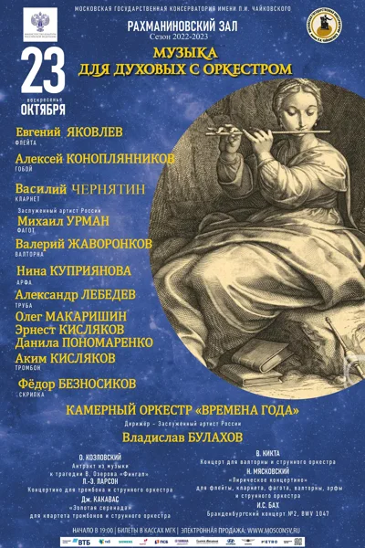 Музыка для духовых с оркестром