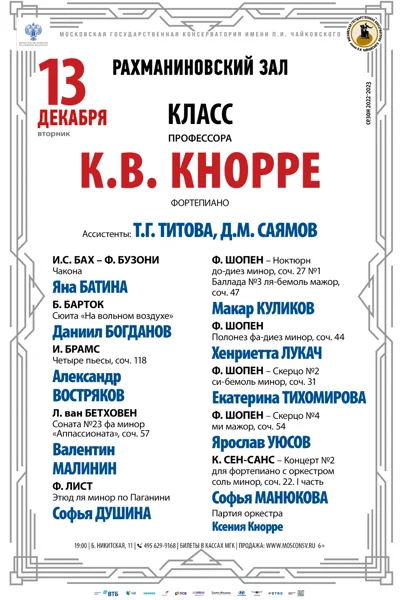 Класс профессора К. В. Кнорре (фортепиано)