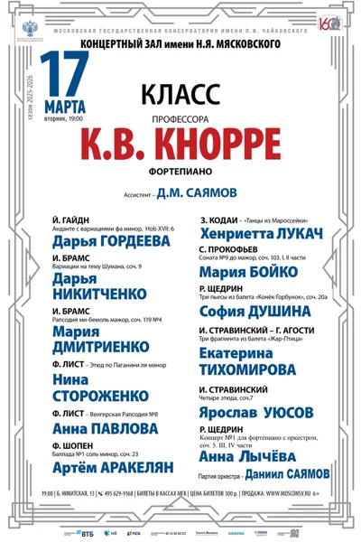 Класс профессора К.В. Кнорре, фортепиано
